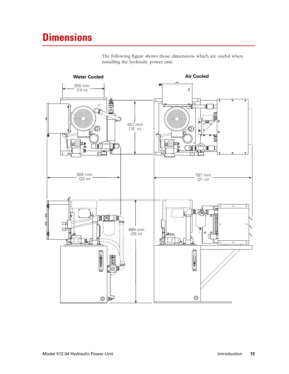 Dimensions, Dimensions 11 | MTS Model 512-04 Hydraulic Power Unit User Manual | Page 11 / 35