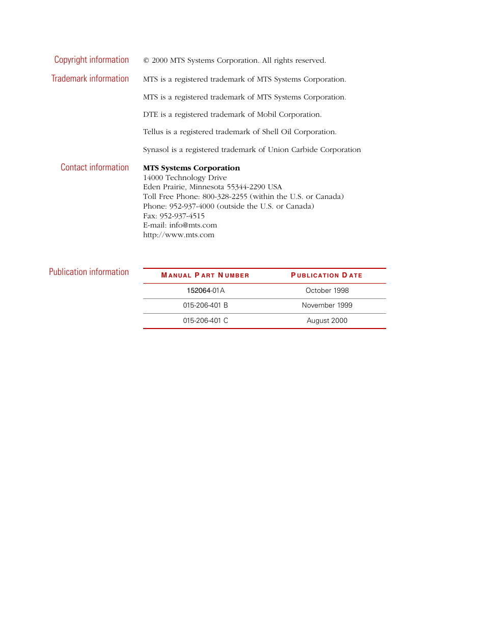 Copyright information, Trademark information, Contact information | Publication information | MTS Model 512-04 Hydraulic Power Unit User Manual | Page 2 / 35