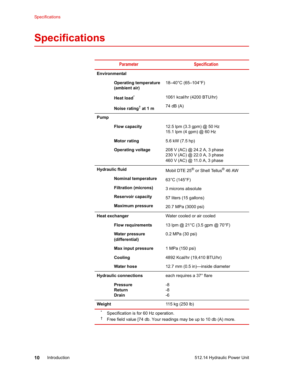 Specifications, Specifications 10 | MTS Model 512-14 Hydraulic Power Unit User Manual | Page 10 / 44