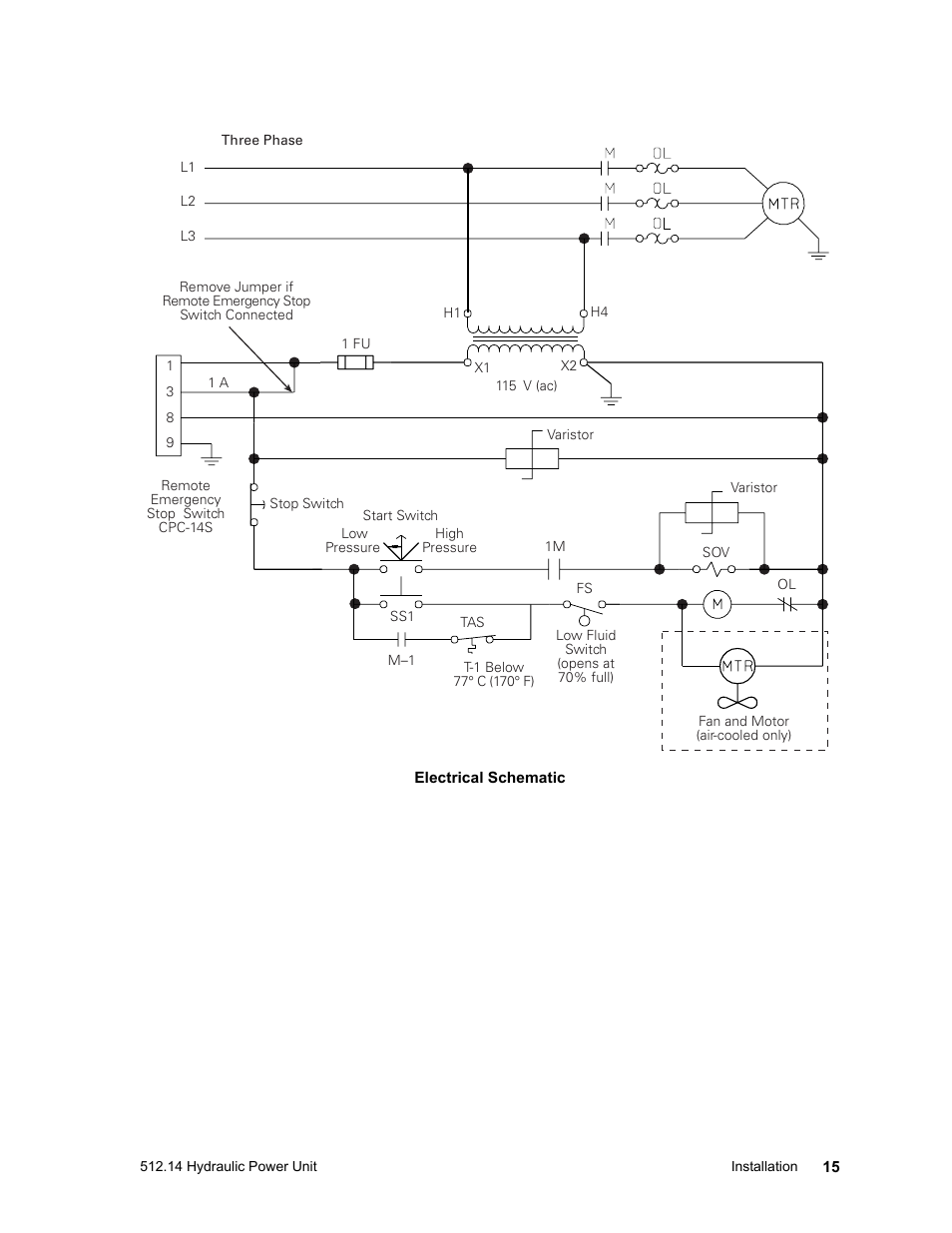 Electrical schematic | MTS Model 512-14 Hydraulic Power Unit User Manual | Page 15 / 44