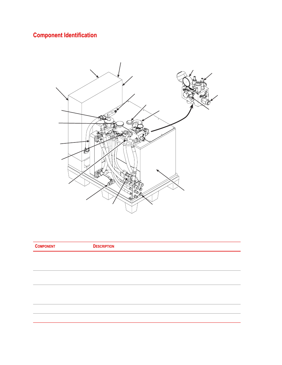 Component identification, Component identification 14 | MTS Series 505 SilentFlo Hydraulic Power Unit Model 505-11 User Manual | Page 14 / 90