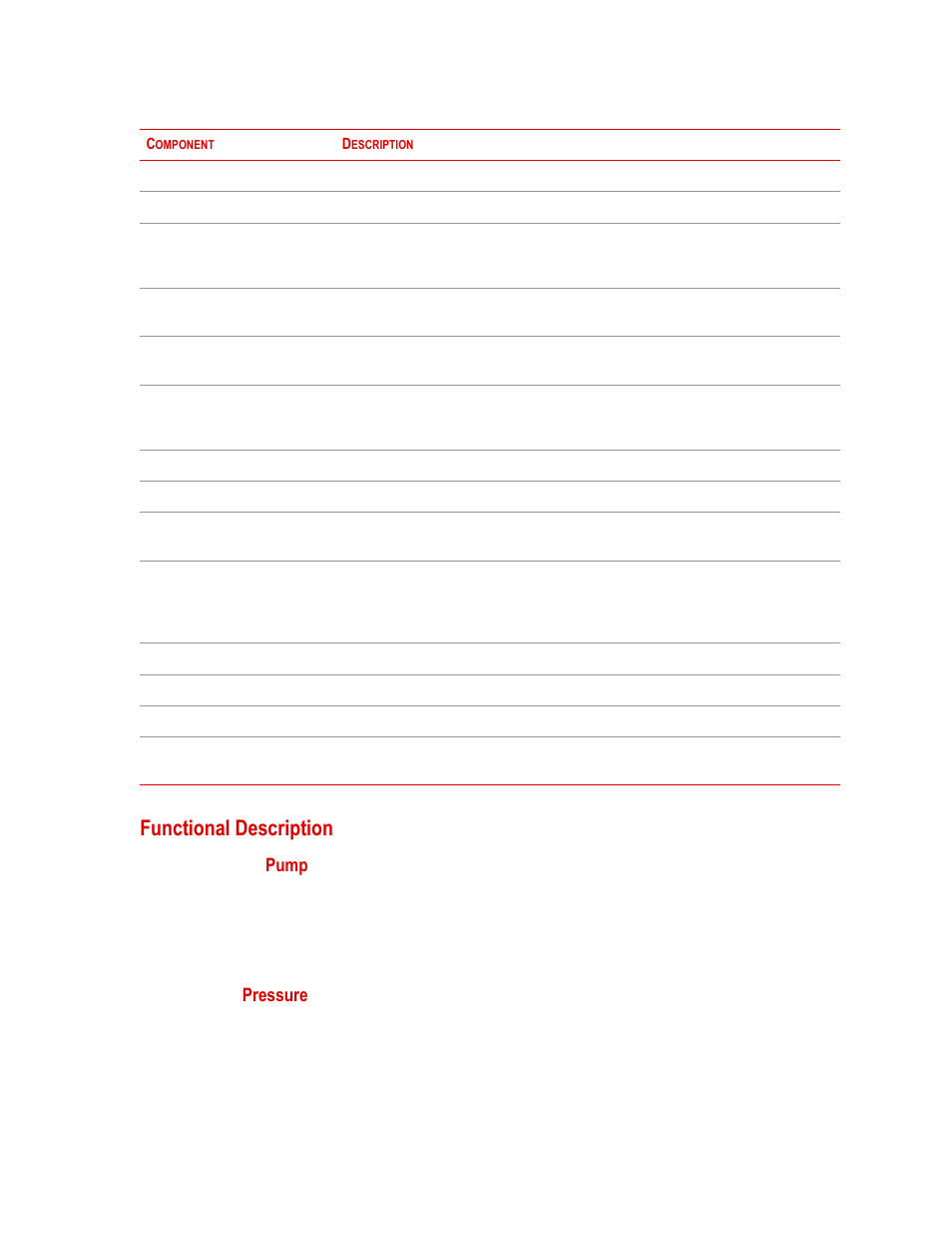 Functional description, Functional description 15 | MTS Series 505 SilentFlo Hydraulic Power Unit Model 505-11 User Manual | Page 15 / 90