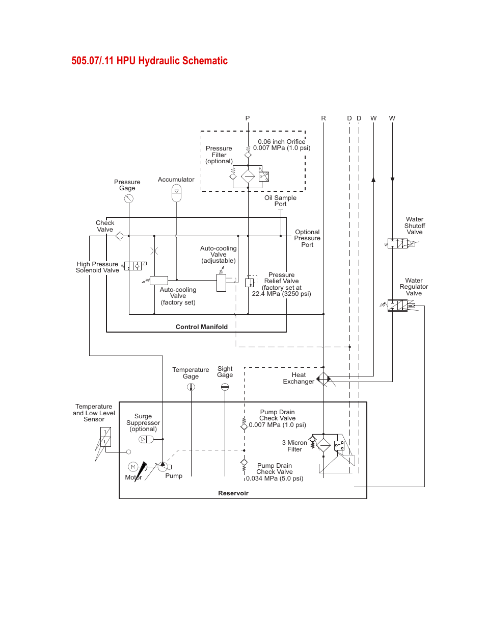 07/.11 hpu hydraulic schematic, 07/.11 hpu hydraulic schematic 17 | MTS Series 505 SilentFlo Hydraulic Power Unit Model 505-11 User Manual | Page 17 / 90