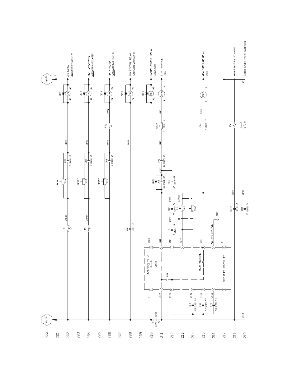 MTS Series 505 SilentFlo Hydraulic Power Unit Model 505-11 User Manual | Page 20 / 90
