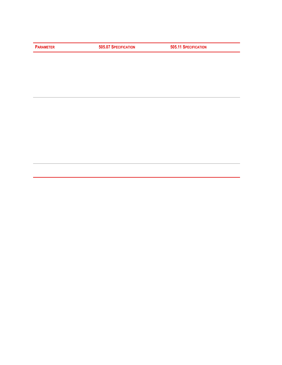 MTS Series 505 SilentFlo Hydraulic Power Unit Model 505-11 User Manual | Page 24 / 90