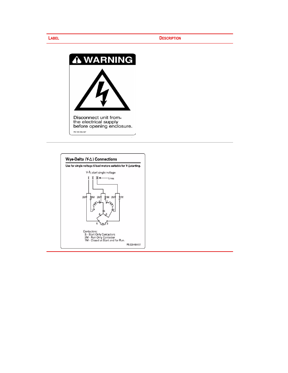 MTS Series 505 SilentFlo Hydraulic Power Unit Model 505-11 User Manual | Page 32 / 90