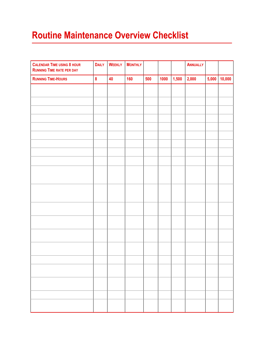 Routine maintenance overview checklist, Routine maintenance overview checklist 54 | MTS Series 505 SilentFlo Hydraulic Power Unit Model 505-11 User Manual | Page 54 / 90
