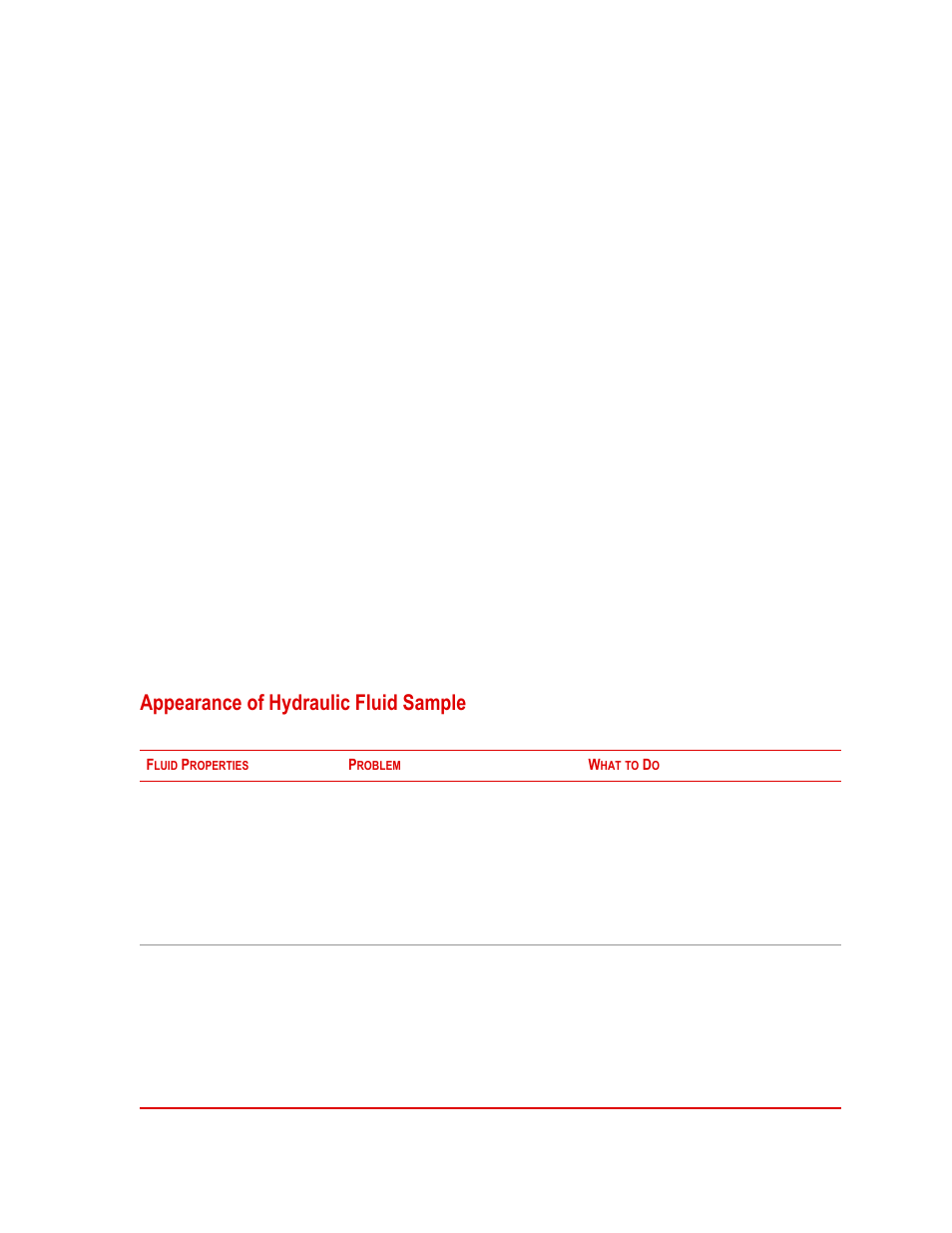 Appearance of hydraulic fluid sample, Appearance of hydraulic fluid sample 63 | MTS Series 505 SilentFlo Hydraulic Power Unit Model 505-11 User Manual | Page 63 / 90