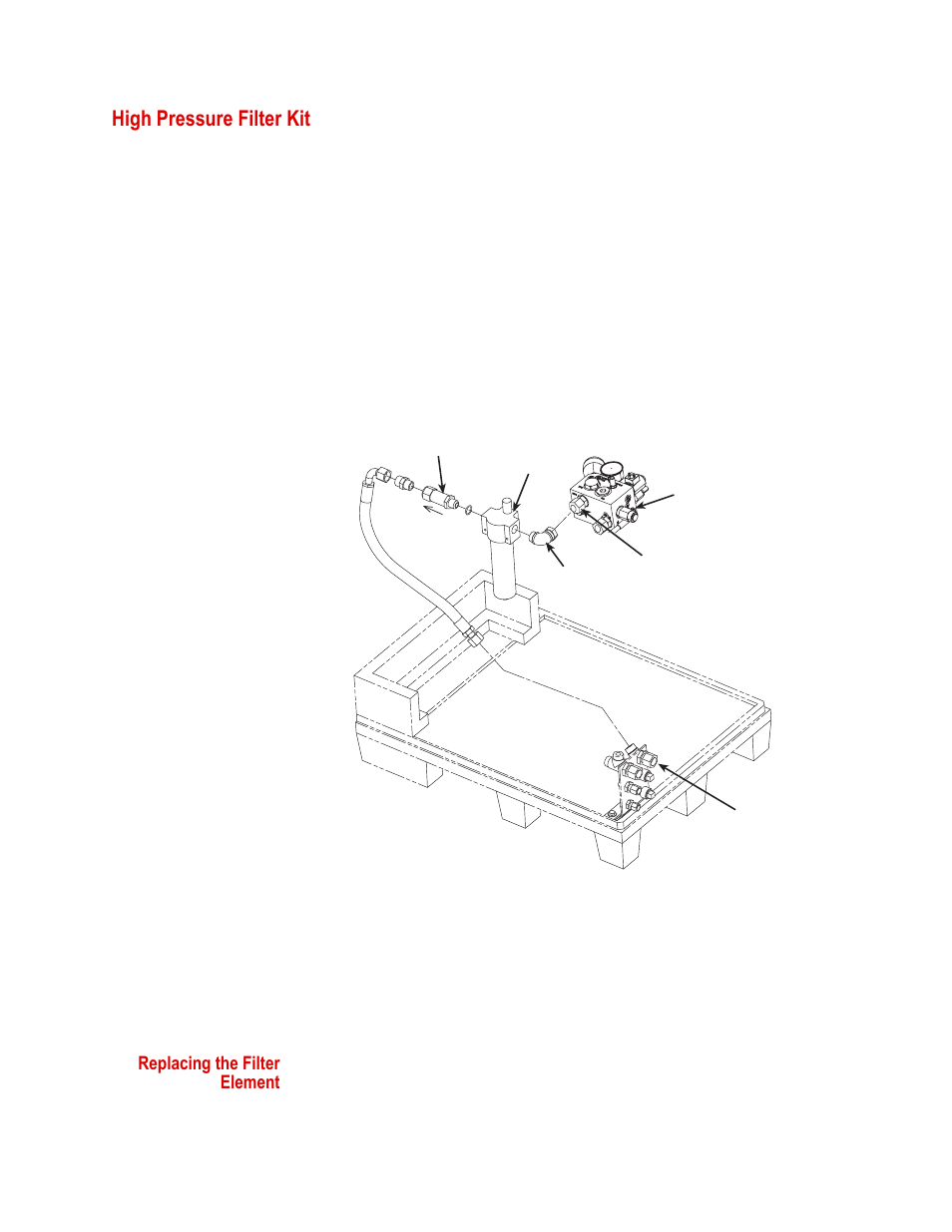 High pressure filter kit, High pressure filter kit 68 | MTS Series 505 SilentFlo Hydraulic Power Unit Model 505-11 User Manual | Page 68 / 90