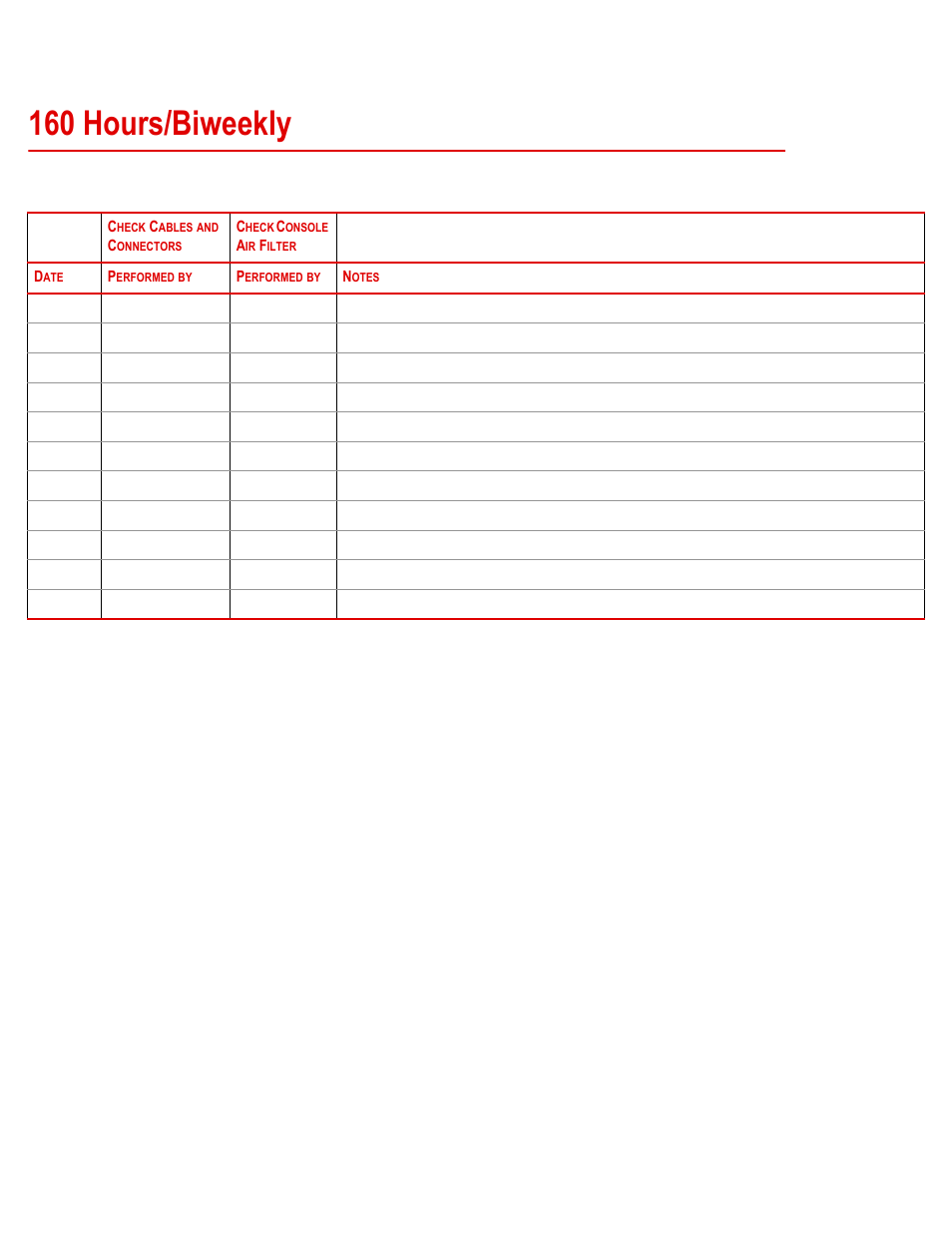 160 hours/biweekly, 160 hours/biweekly 80 | MTS Series 505 SilentFlo Hydraulic Power Unit Model 505-11 User Manual | Page 80 / 90