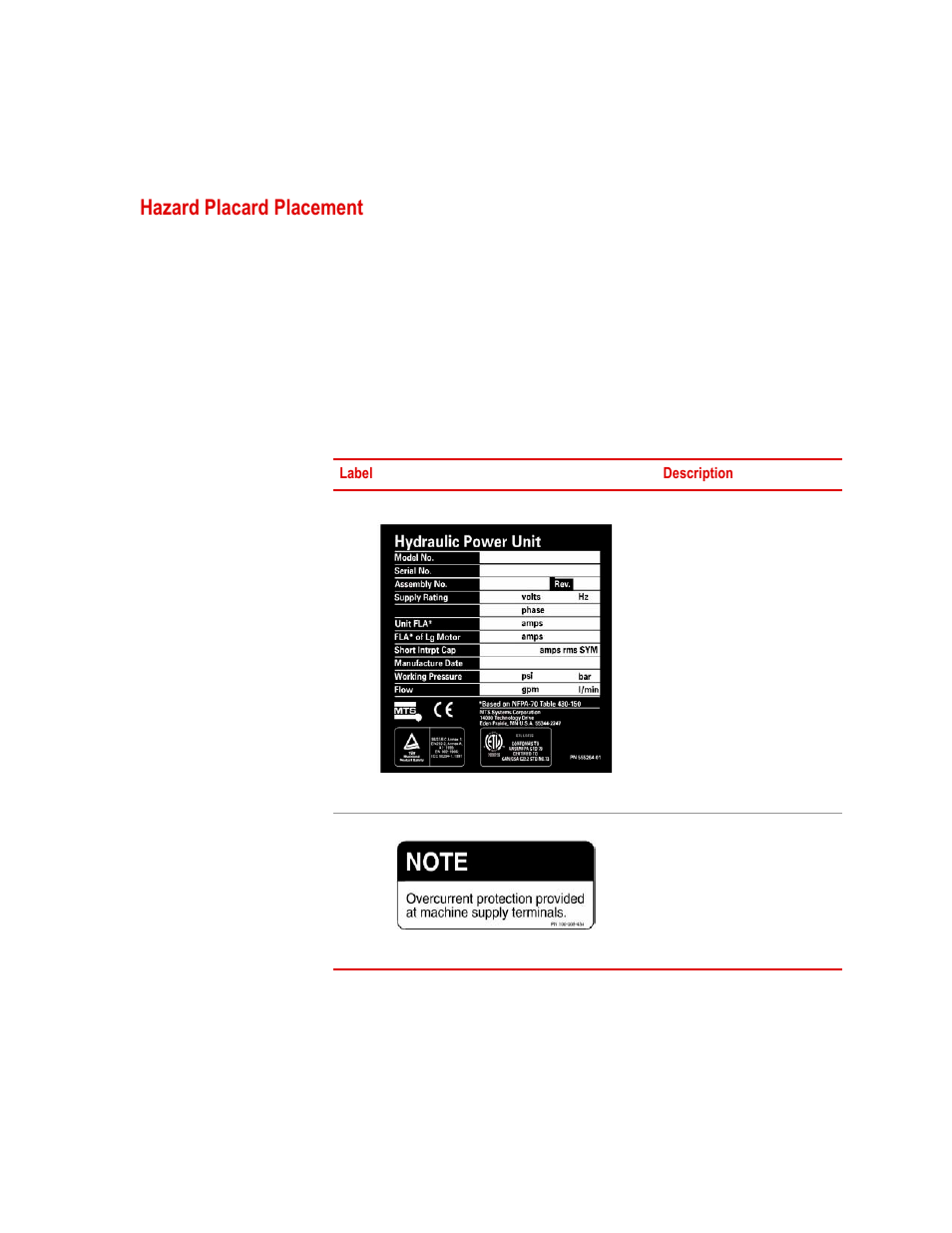 Hazard placard placement, Hazard placard placement 29 | MTS Series 505 SilentFlo Hydraulic Power Unit Model 505-30 User Manual | Page 29 / 90