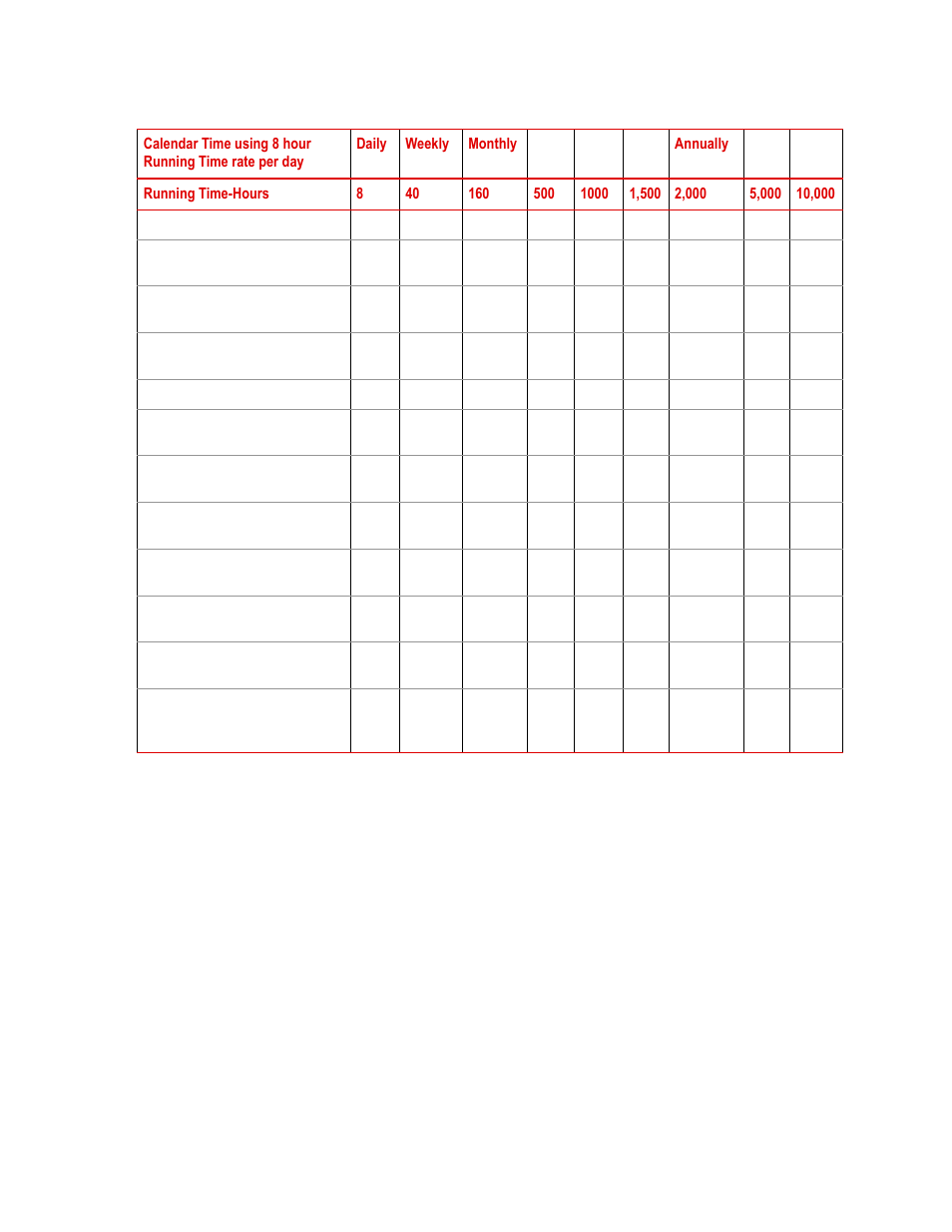 MTS Series 505 SilentFlo Hydraulic Power Unit Model 505-30 User Manual | Page 57 / 90