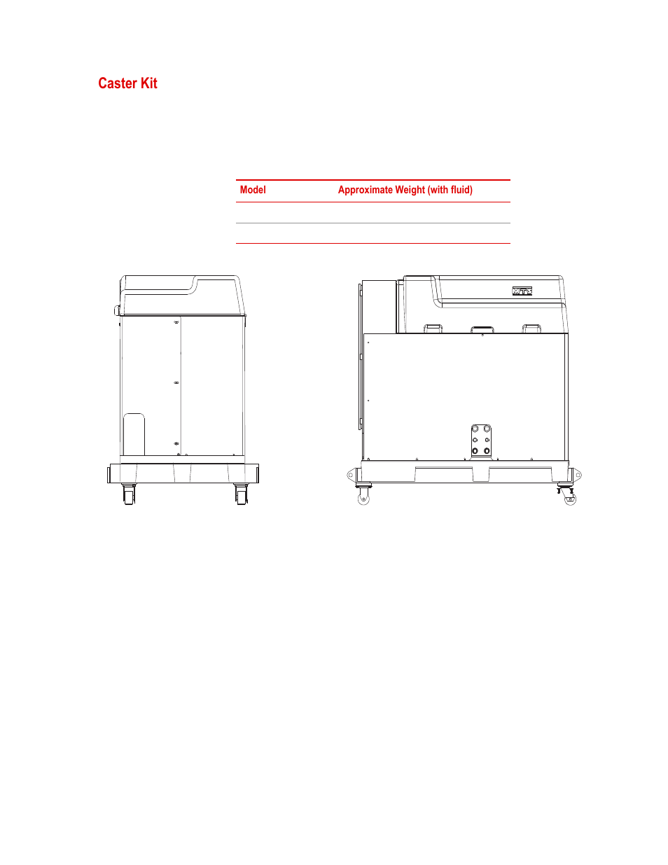 Caster kit, Caster kit 75 | MTS Series 505 SilentFlo Hydraulic Power Unit Model 505-30 User Manual | Page 75 / 90