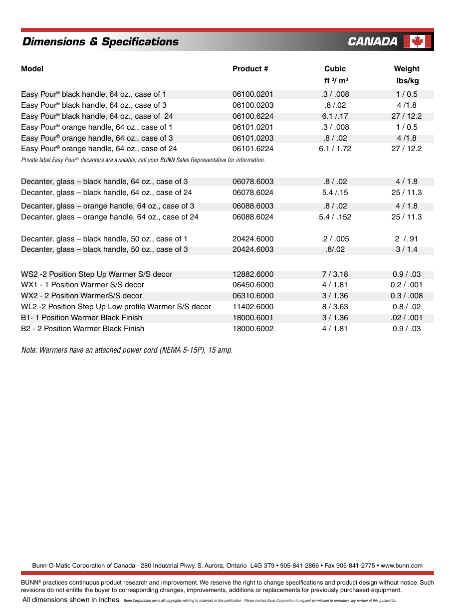 Dimensions & speciﬁcations, Canada | Bunn EASY POUR WS2 User Manual | Page 2 / 2