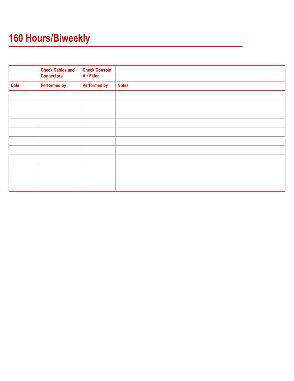 160 hours/biweekly, 160 hours/biweekly 108 | MTS Series 505 SilentFlo Hydraulic Power Unit Model 505-180 User Manual | Page 108 / 118