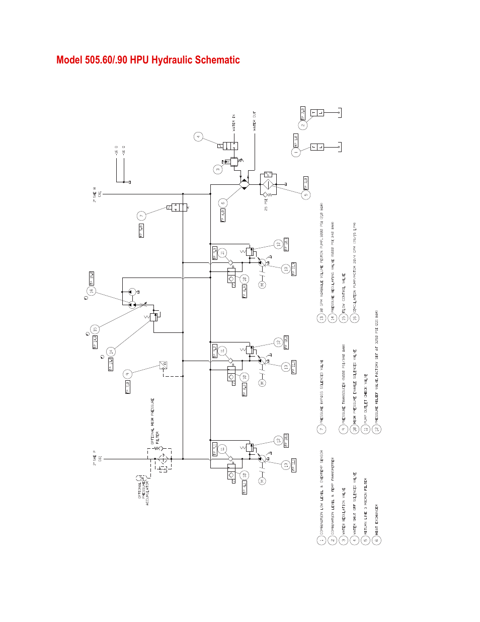 Model 505.60/.90 hpu hydraulic schematic, Model 505.60/.90 hpu hydraulic schematic 20 | MTS Series 505 SilentFlo Hydraulic Power Unit Model 505-180 User Manual | Page 20 / 118