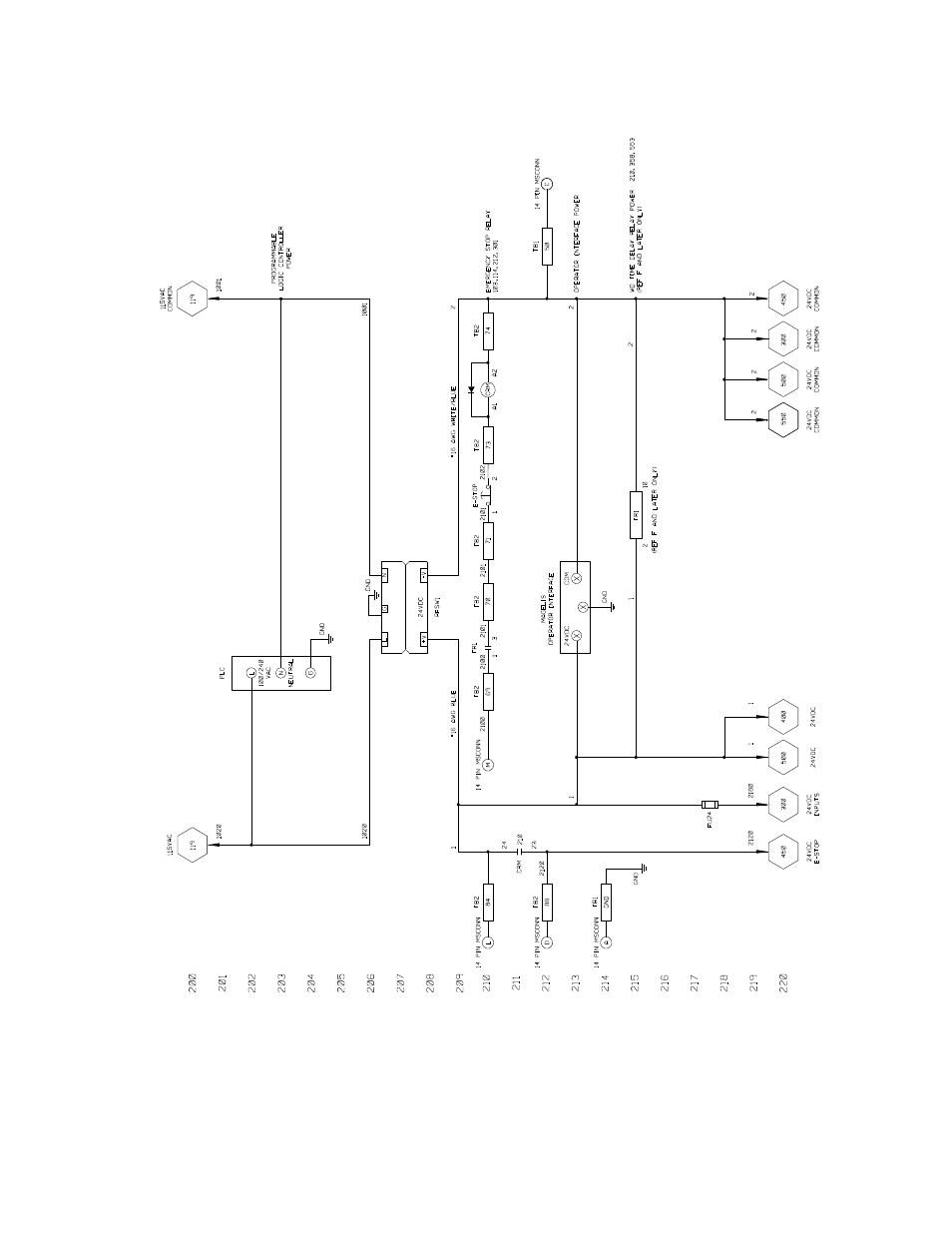 MTS Series 505 SilentFlo Hydraulic Power Unit Model 505-180 User Manual | Page 27 / 118