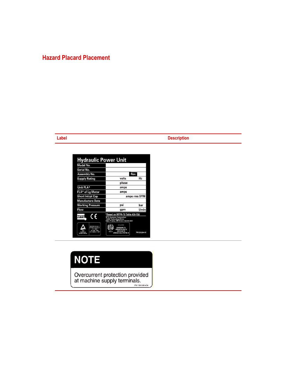 Hazard placard placement, Hazard placard placement 45 | MTS Series 505 SilentFlo Hydraulic Power Unit Model 505-180 User Manual | Page 45 / 118