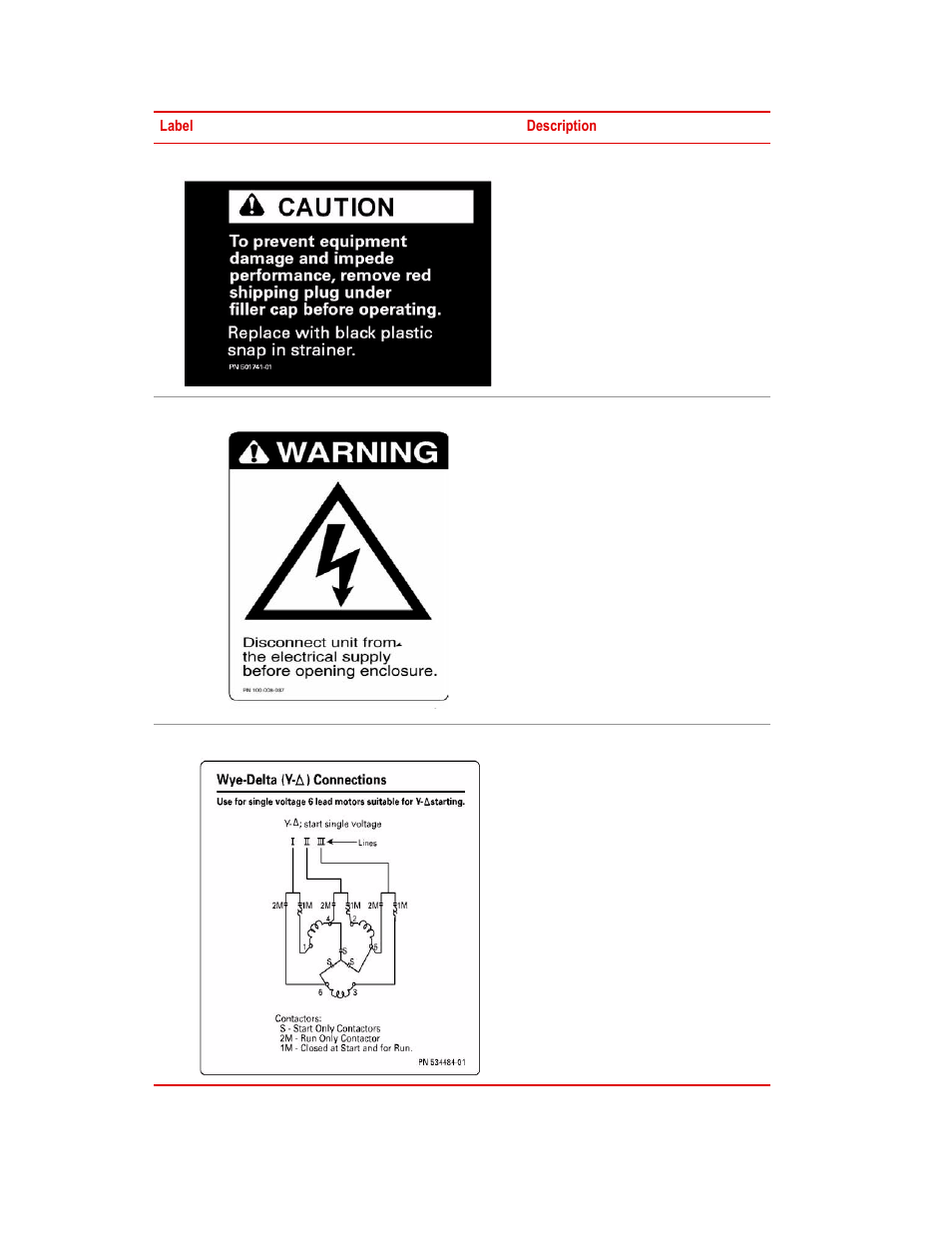 MTS Series 505 SilentFlo Hydraulic Power Unit Model 505-180 User Manual | Page 46 / 118