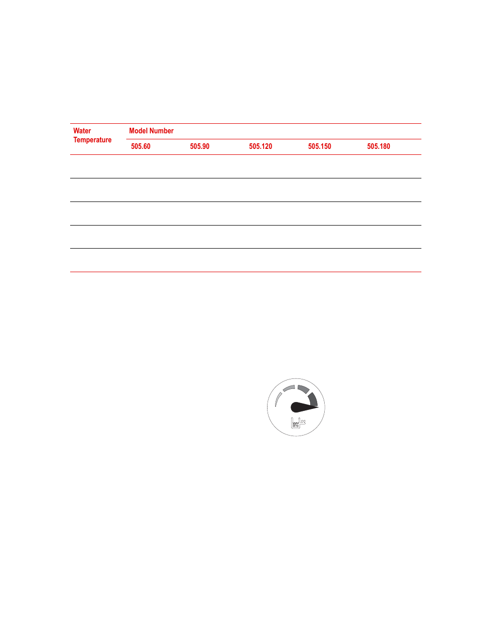 MTS Series 505 SilentFlo Hydraulic Power Unit Model 505-180 User Manual | Page 51 / 118