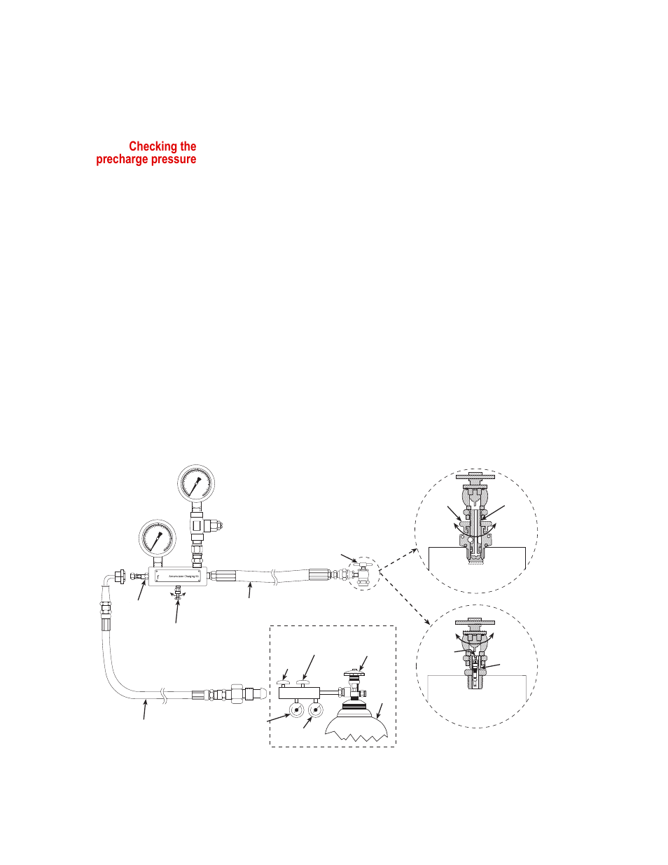 Checking the precharge pressure | MTS Series 505 SilentFlo Hydraulic Power Unit Model 505-180 User Manual | Page 60 / 118