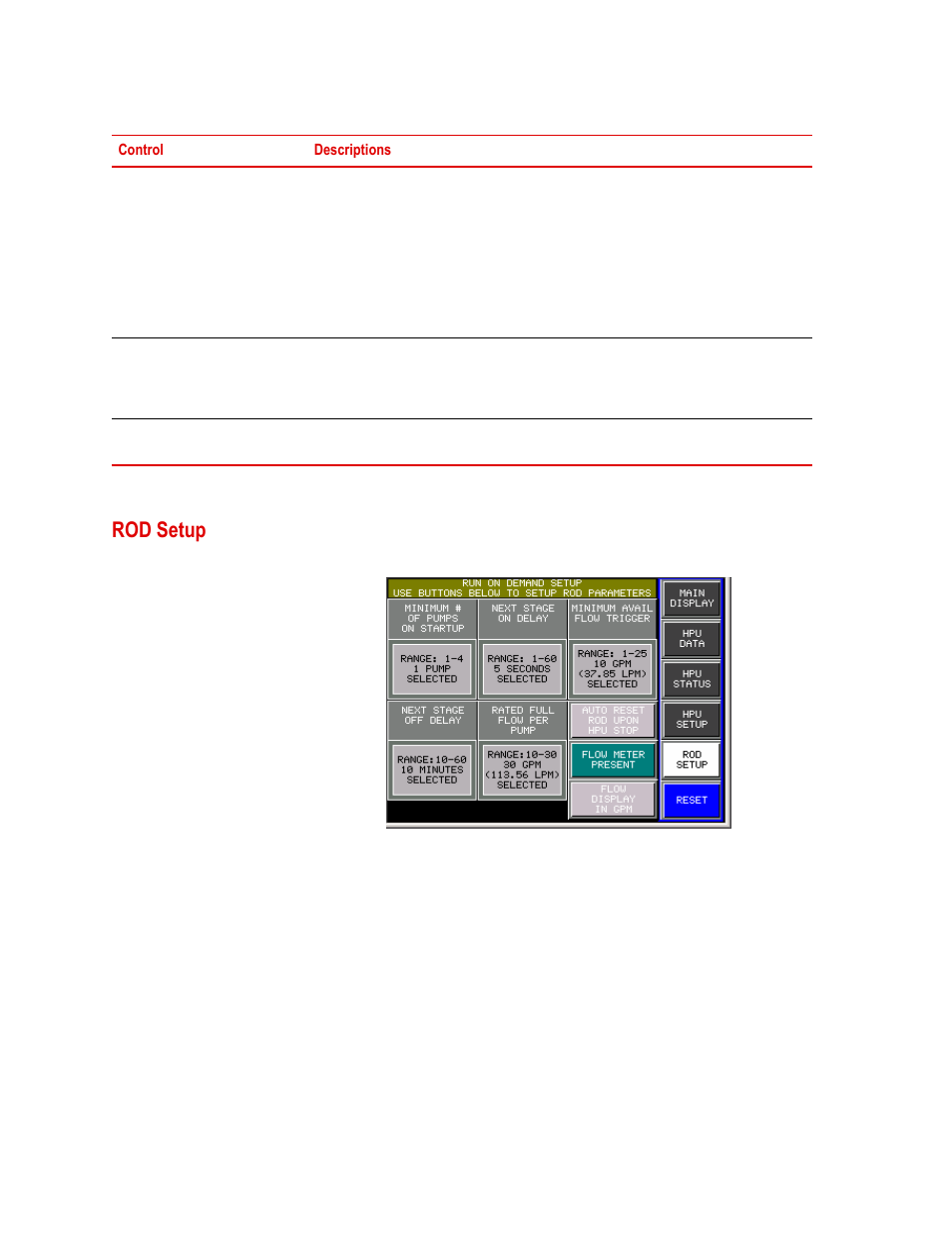 Rod setup, Rod setup 72 | MTS Series 505 SilentFlo Hydraulic Power Unit Model 505-180 User Manual | Page 72 / 118