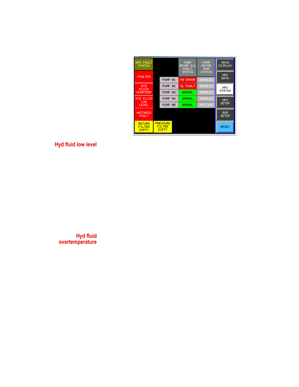 MTS Series 505 SilentFlo Hydraulic Power Unit Model 505-180 User Manual | Page 77 / 118