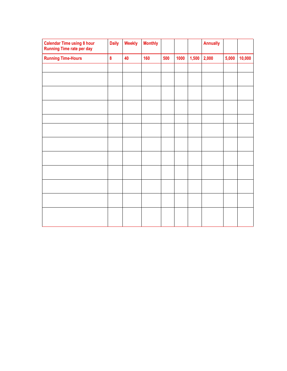 MTS Series 505 SilentFlo Hydraulic Power Unit Model 505-180 User Manual | Page 89 / 118