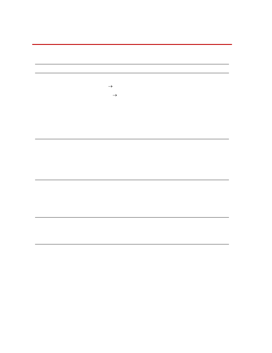 Troubleshooting | MTS Water Quality Guide User Manual | Page 22 / 24