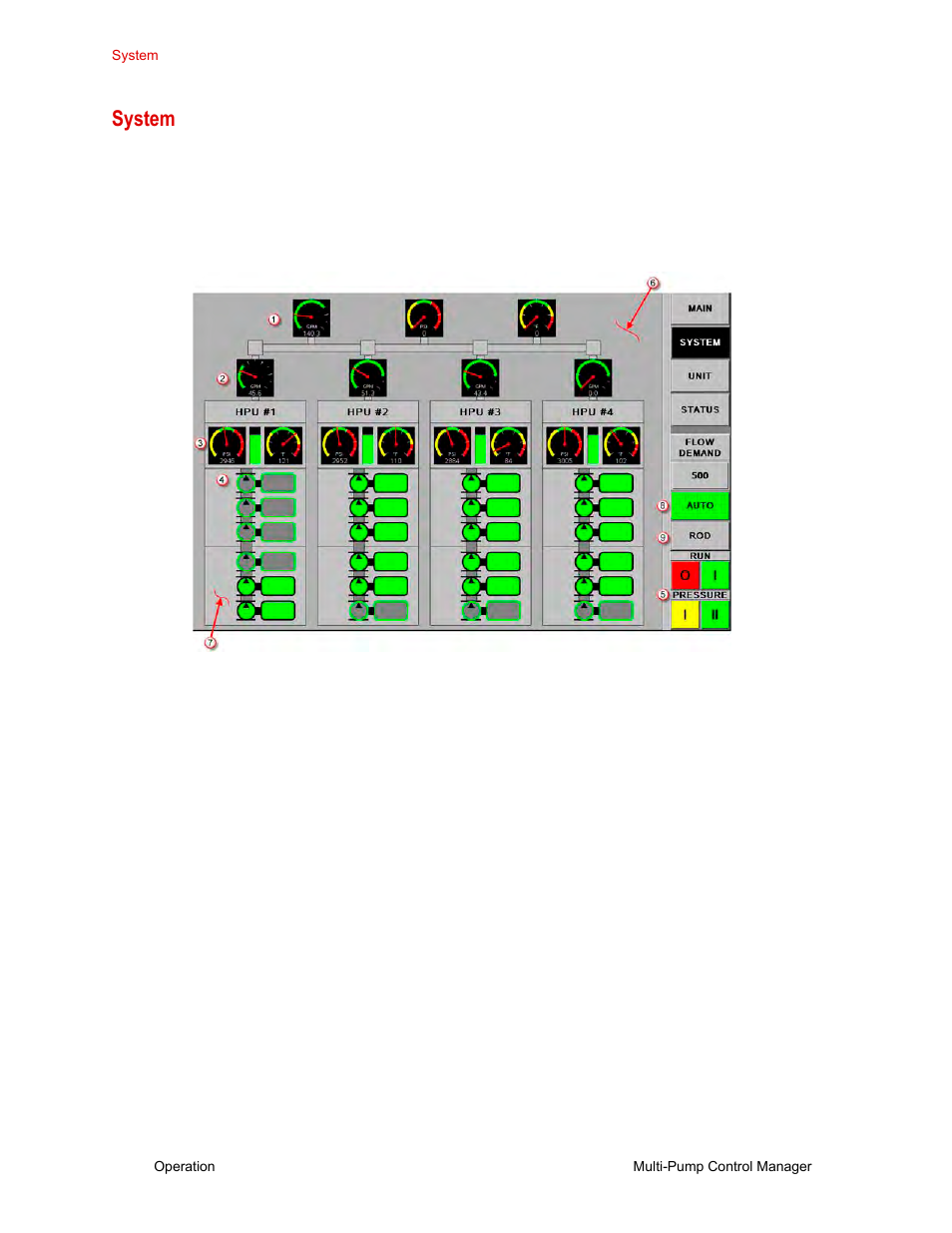 System, System 20 | MTS Multi-Pump Control Manager User Manual | Page 20 / 40