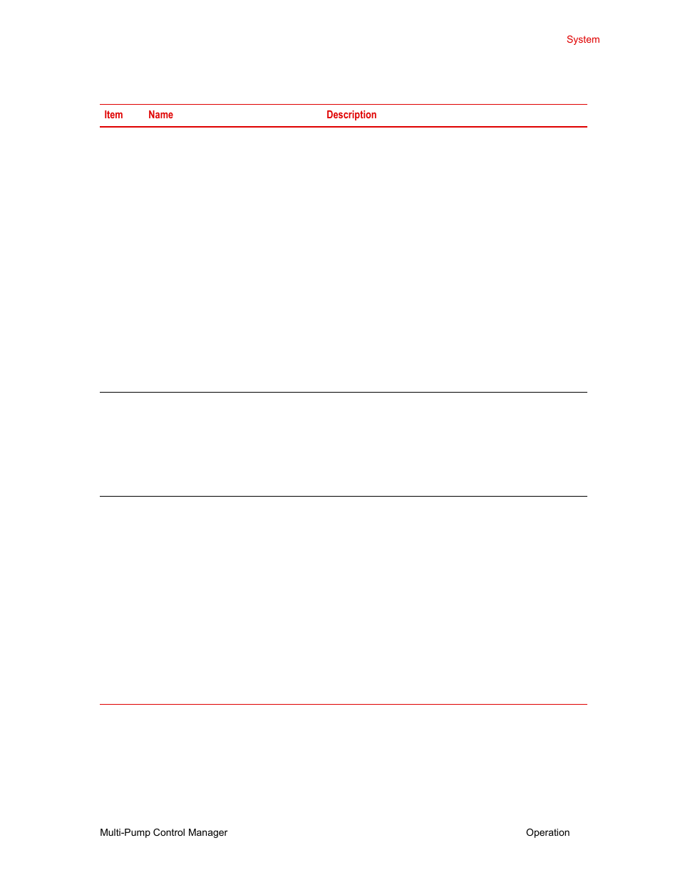 MTS Multi-Pump Control Manager User Manual | Page 21 / 40