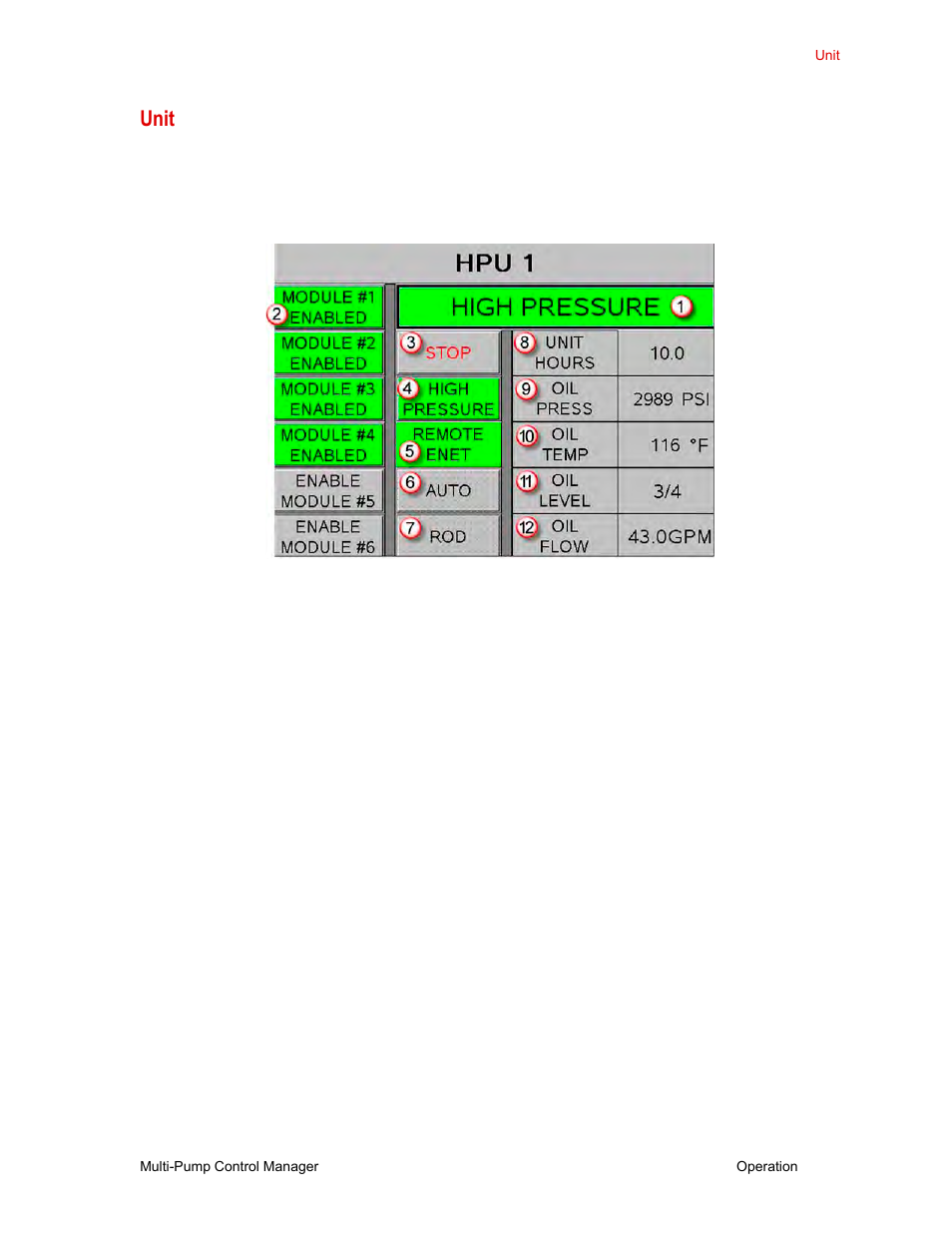 Unit, Unit 23 | MTS Multi-Pump Control Manager User Manual | Page 23 / 40
