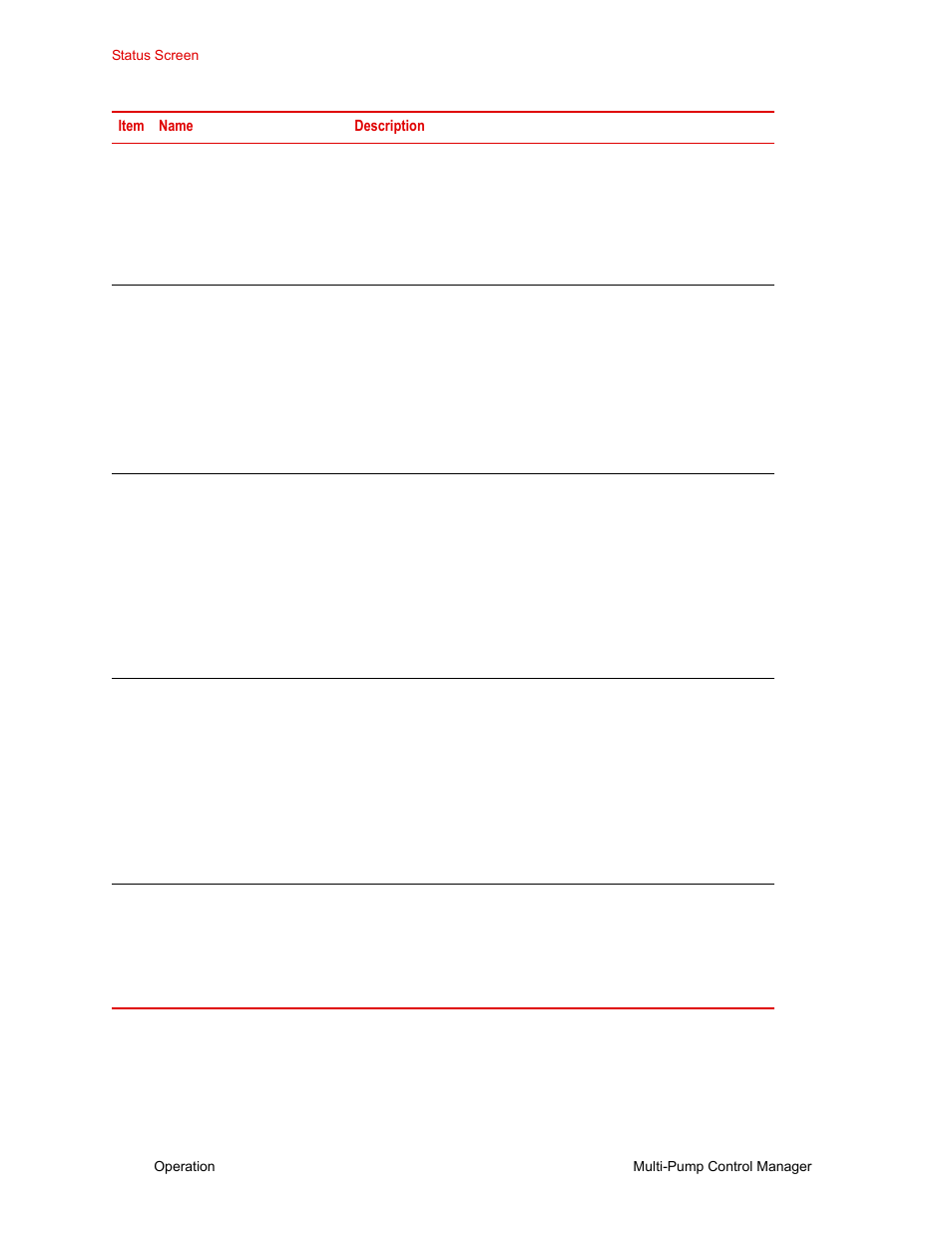 MTS Multi-Pump Control Manager User Manual | Page 28 / 40