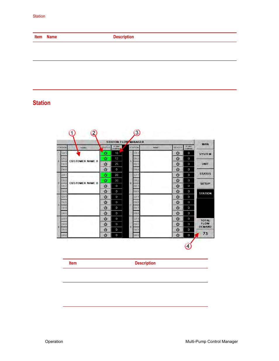 Station, Station 32 | MTS Multi-Pump Control Manager User Manual | Page 32 / 40