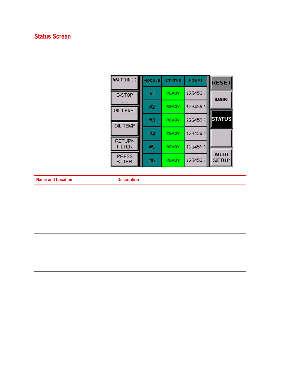 Status screen, Status screen 18 | MTS Multi-Pump Control Manager Remote Human-Machine Interface User Manual | Page 20 / 34