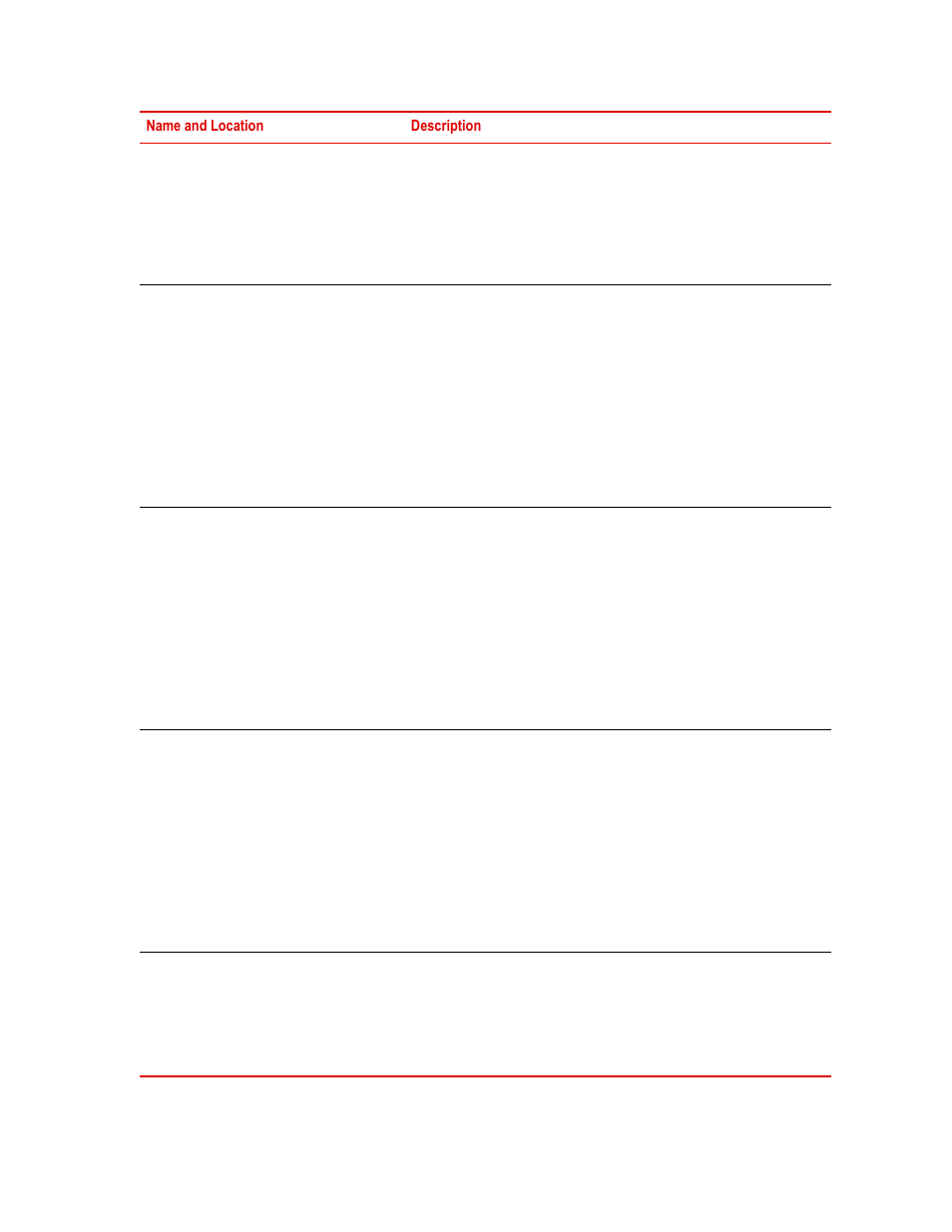 MTS Multi-Pump Control Manager Remote Human-Machine Interface User Manual | Page 21 / 34