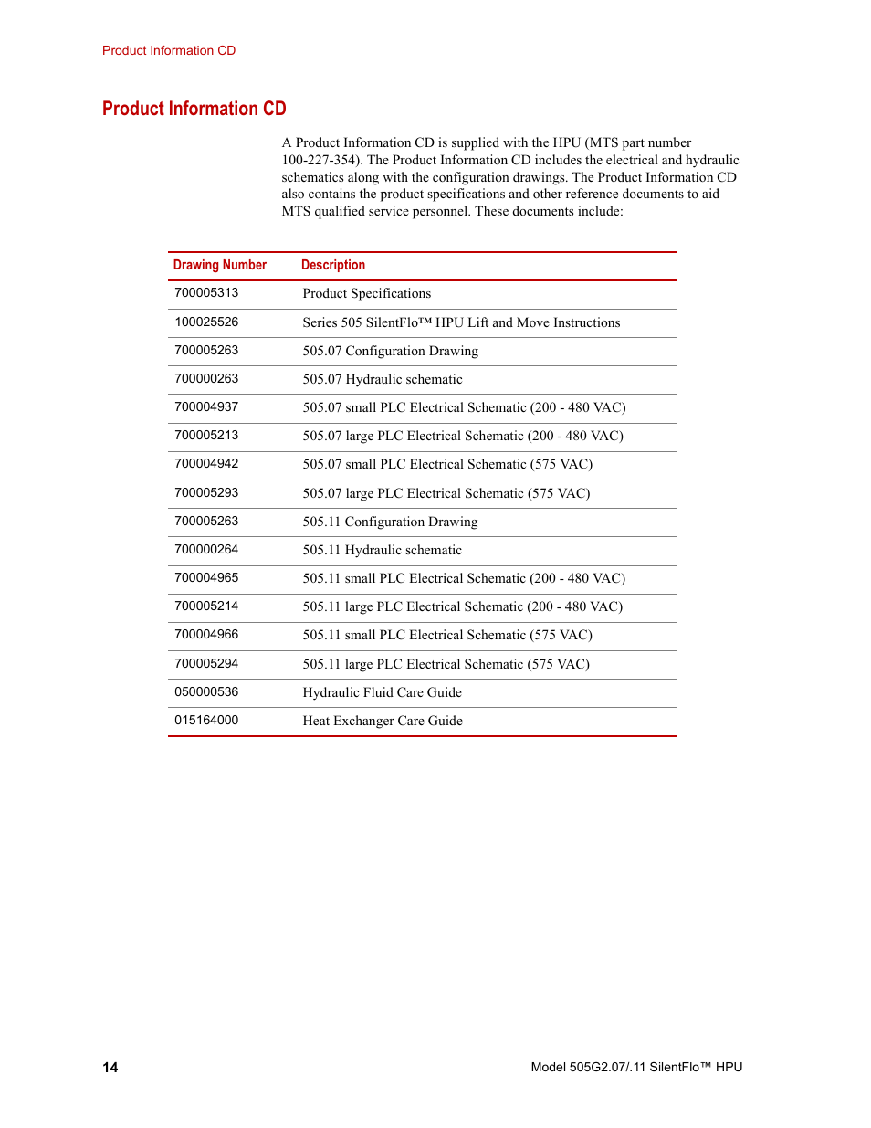 Product information cd, Product information cd 14 | MTS Series 505G2 SilentFlo Hydraulic Power Unit Model 505G2-11 User Manual | Page 14 / 86