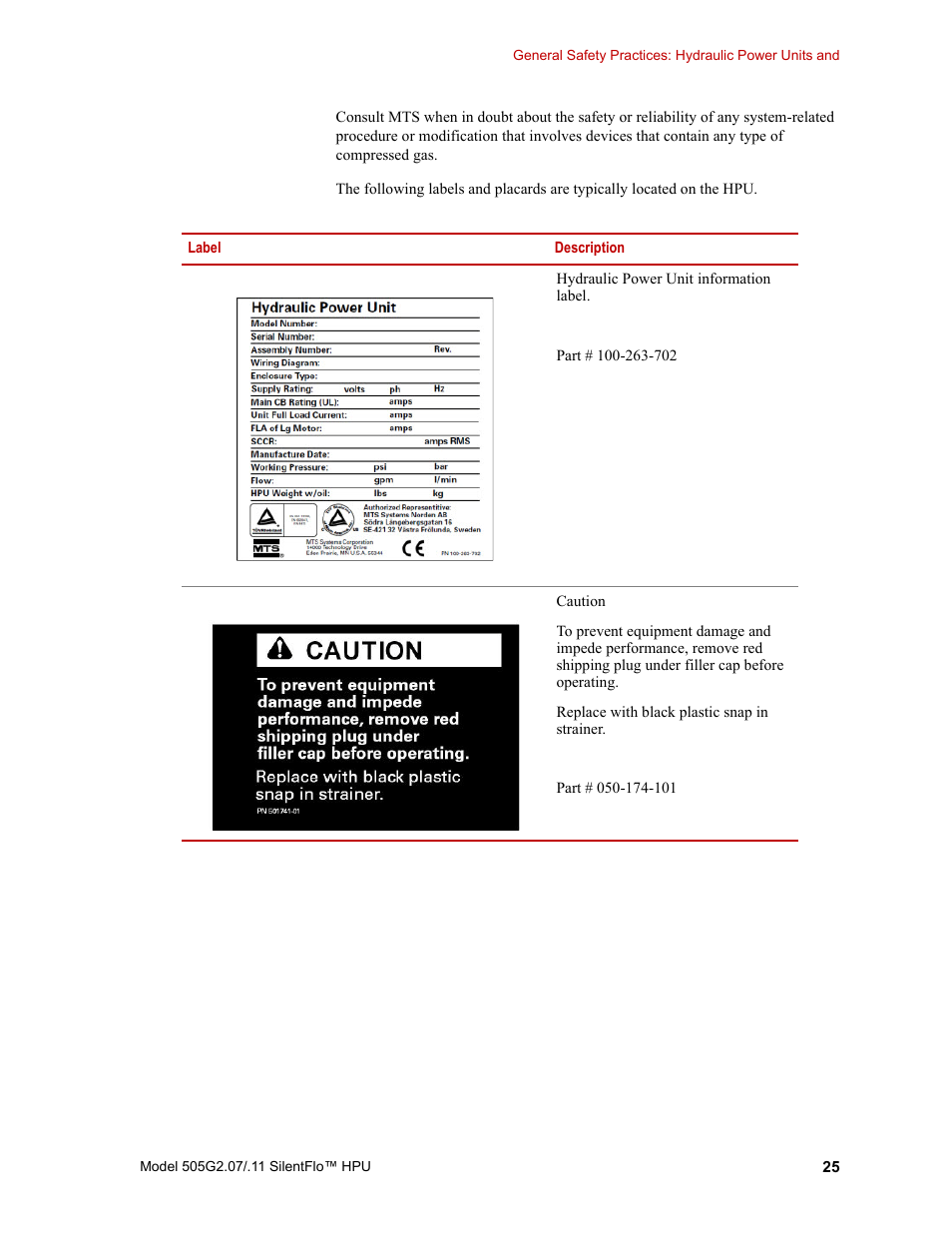 MTS Series 505G2 SilentFlo Hydraulic Power Unit Model 505G2-11 User Manual | Page 25 / 86
