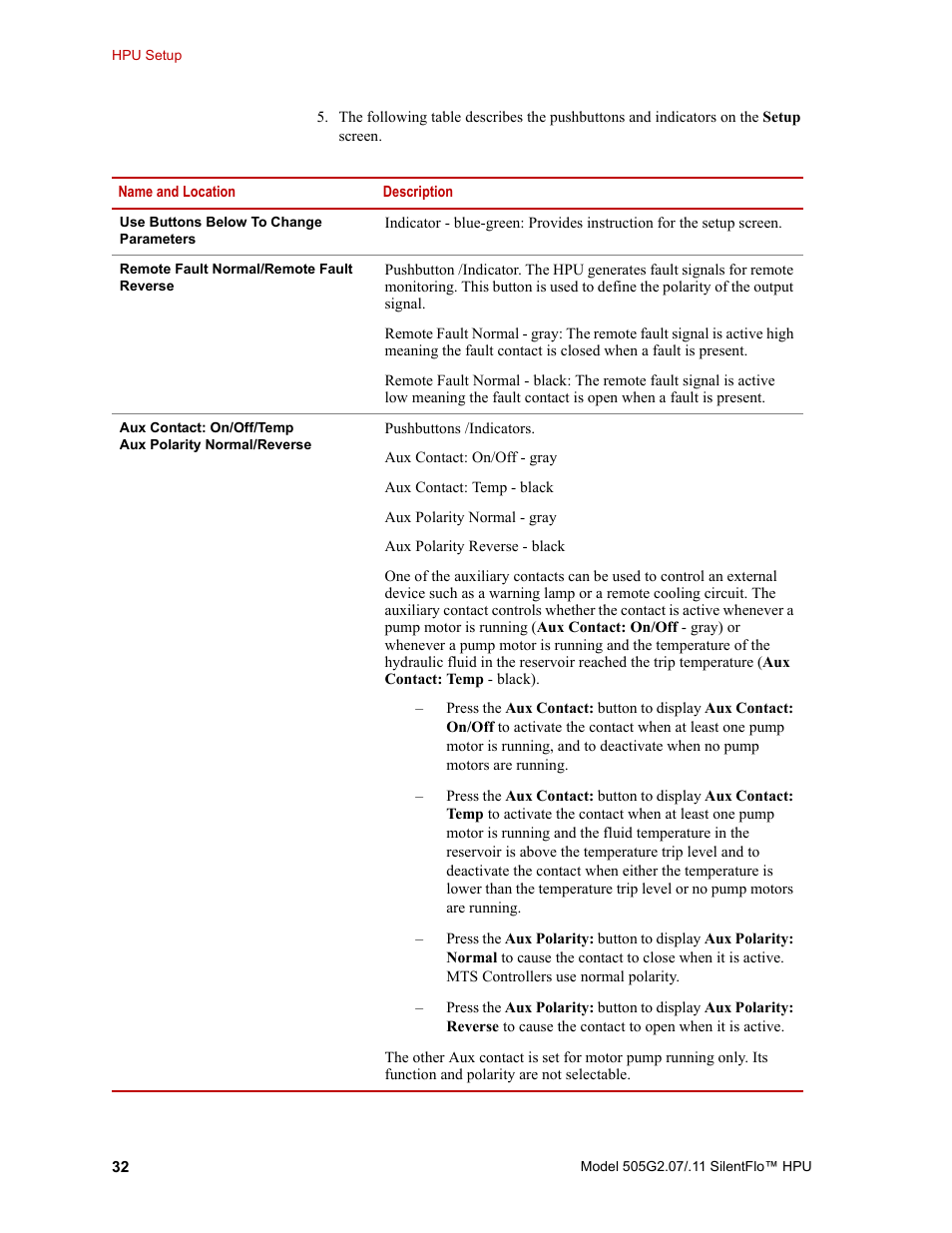 MTS Series 505G2 SilentFlo Hydraulic Power Unit Model 505G2-11 User Manual | Page 32 / 86
