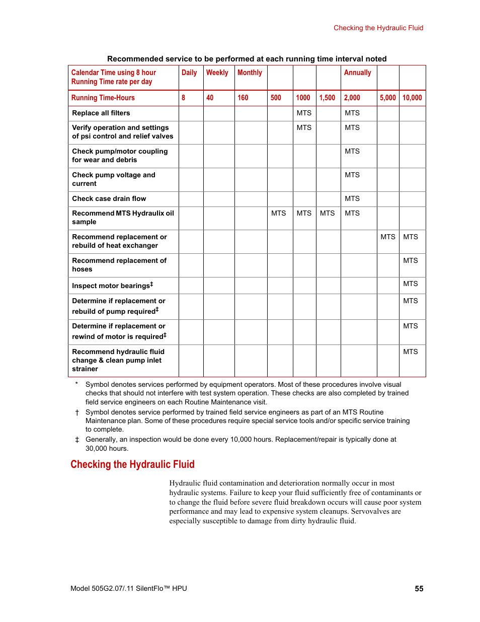Checking the hydraulic fluid, Checking the hydraulic fluid 55 | MTS Series 505G2 SilentFlo Hydraulic Power Unit Model 505G2-11 User Manual | Page 55 / 86