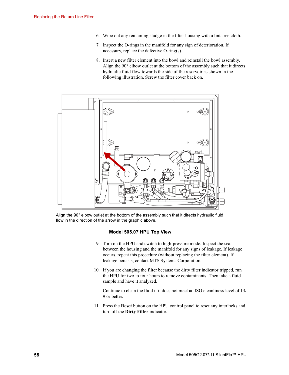 MTS Series 505G2 SilentFlo Hydraulic Power Unit Model 505G2-11 User Manual | Page 58 / 86