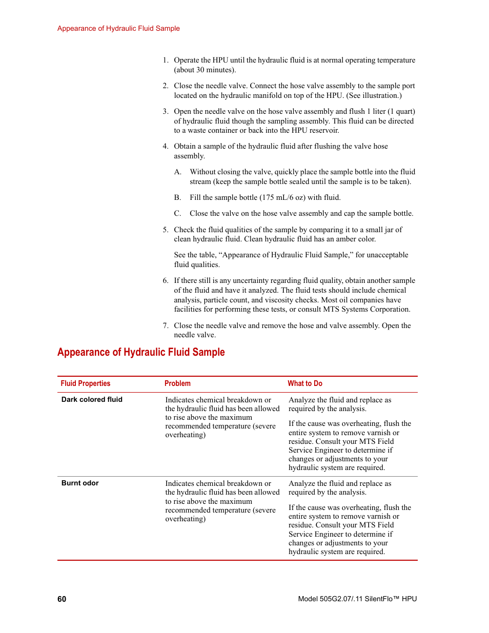 Appearance of hydraulic fluid sample, Appearance of hydraulic fluid sample 60 | MTS Series 505G2 SilentFlo Hydraulic Power Unit Model 505G2-11 User Manual | Page 60 / 86