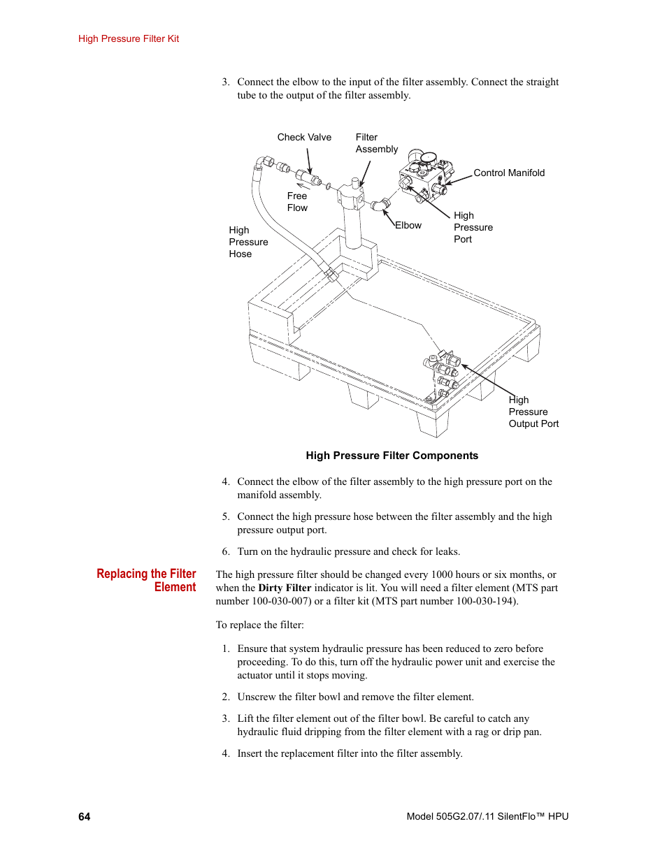 MTS Series 505G2 SilentFlo Hydraulic Power Unit Model 505G2-11 User Manual | Page 64 / 86