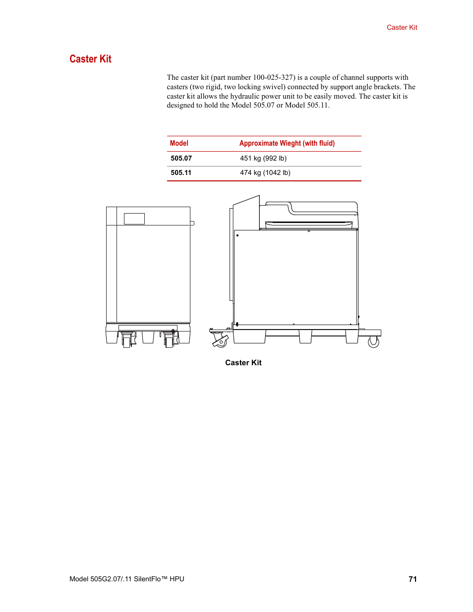 Caster kit, Caster kit 71 | MTS Series 505G2 SilentFlo Hydraulic Power Unit Model 505G2-11 User Manual | Page 71 / 86