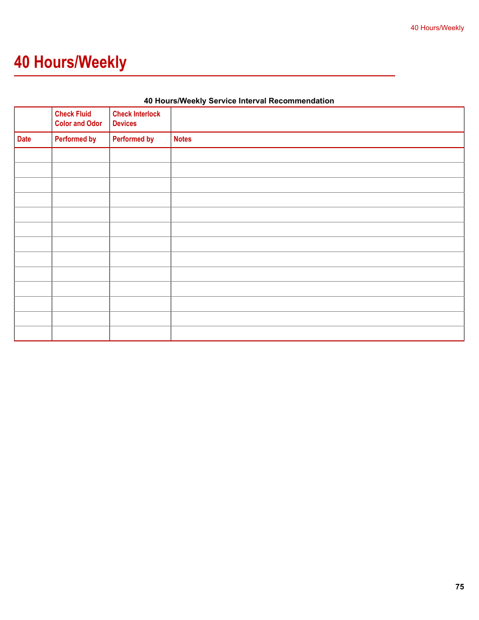 40 hours/weekly, 40 hours/weekly 75 | MTS Series 505G2 SilentFlo Hydraulic Power Unit Model 505G2-11 User Manual | Page 75 / 86