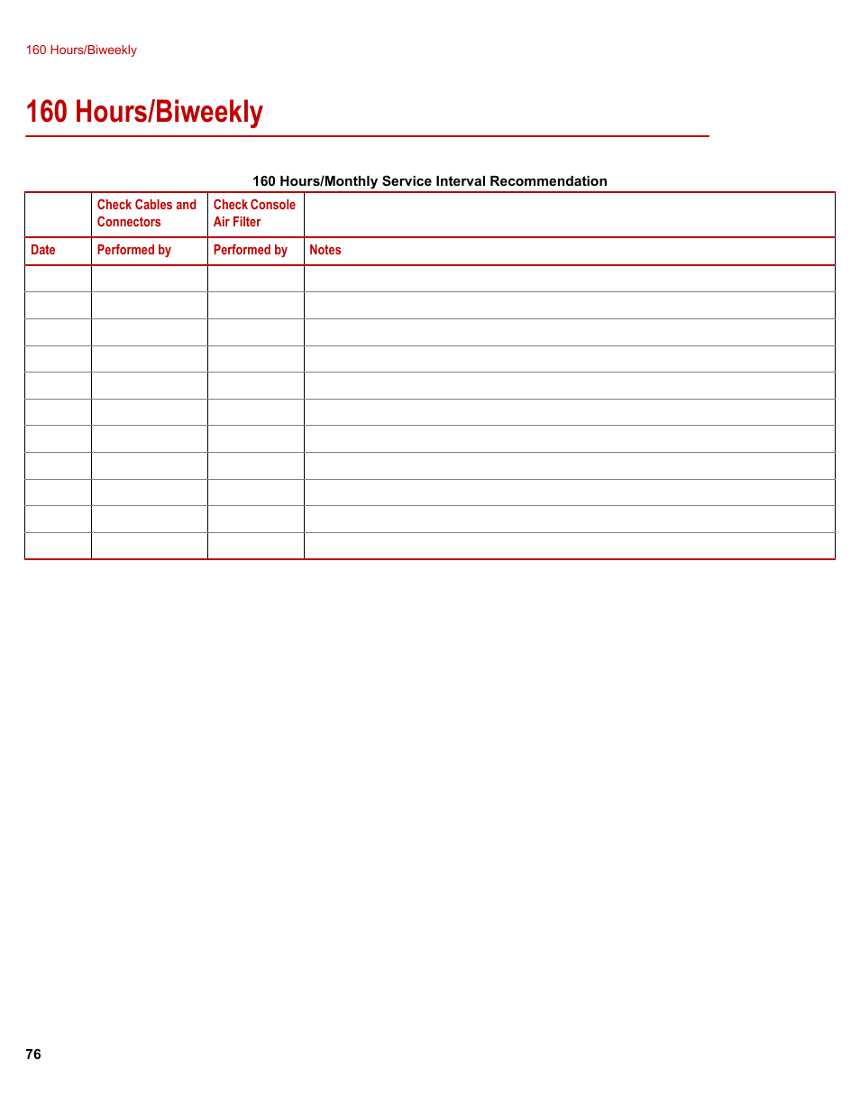 160 hours/biweekly, 160 hours/biweekly 76 | MTS Series 505G2 SilentFlo Hydraulic Power Unit Model 505G2-11 User Manual | Page 76 / 86