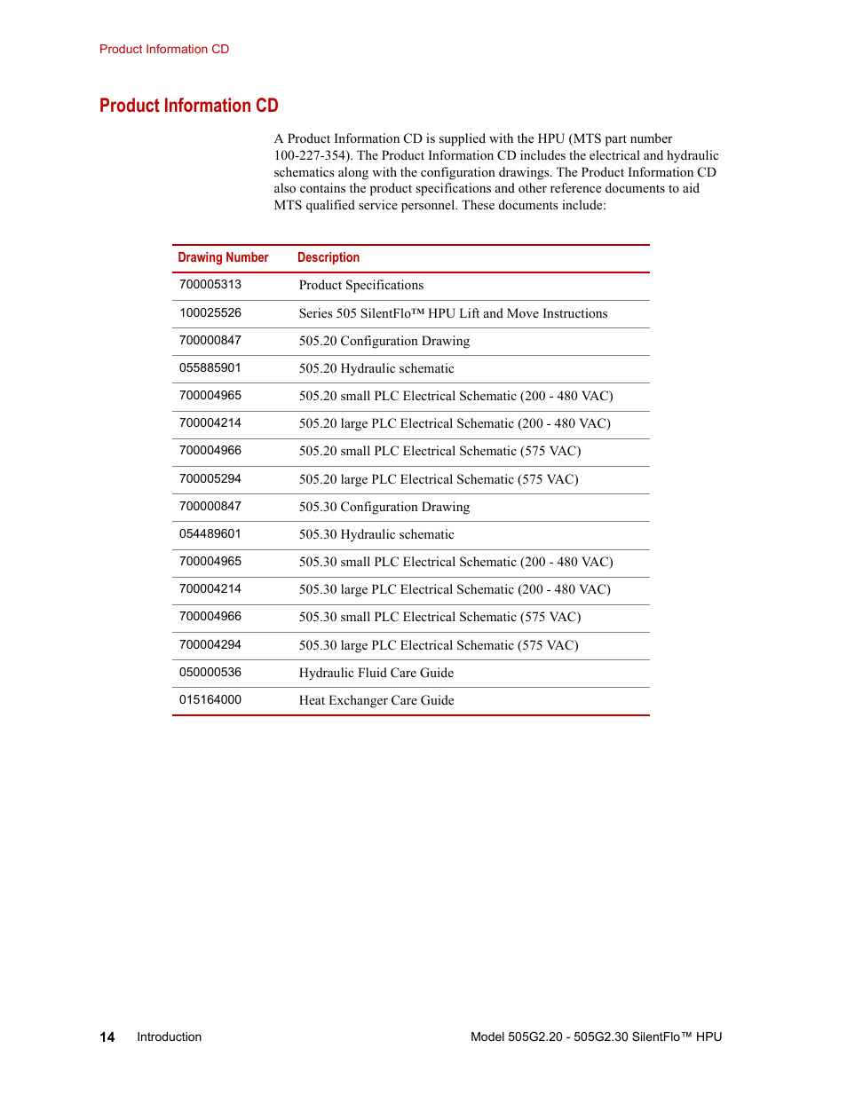 Product information cd, Product information cd 14 | MTS Series 505G2 SilentFlo Hydraulic Power Unit Model 505G2-30 User Manual | Page 14 / 90
