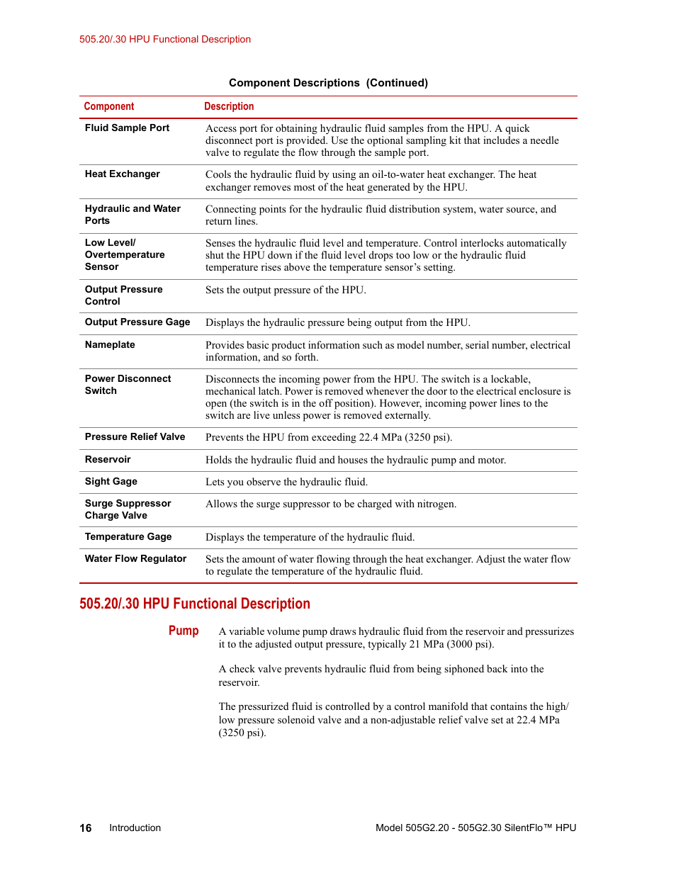 20/.30 hpu functional description, 20/.30 hpu functional description 16 | MTS Series 505G2 SilentFlo Hydraulic Power Unit Model 505G2-30 User Manual | Page 16 / 90