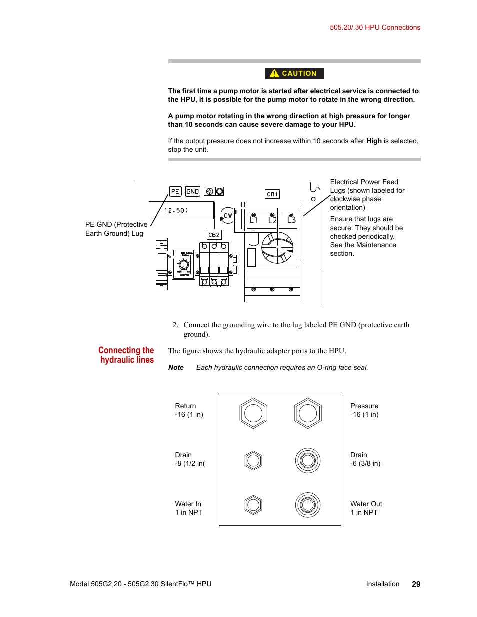 MTS Series 505G2 SilentFlo Hydraulic Power Unit Model 505G2-30 User Manual | Page 29 / 90