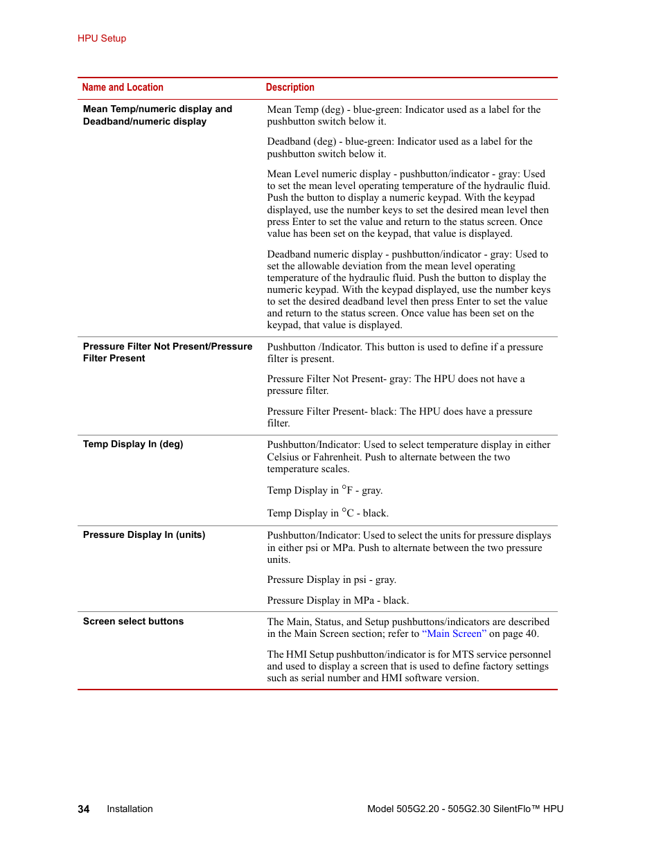 MTS Series 505G2 SilentFlo Hydraulic Power Unit Model 505G2-30 User Manual | Page 34 / 90